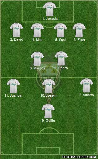 Albacete B., S.A.D. Formation 2015