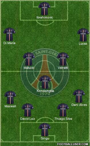 Paris Saint-Germain Formation 2015