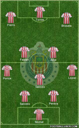 Club Guadalajara Formation 2015