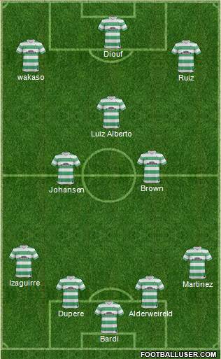Celtic Formation 2015