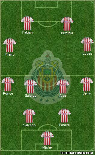 Club Guadalajara Formation 2015