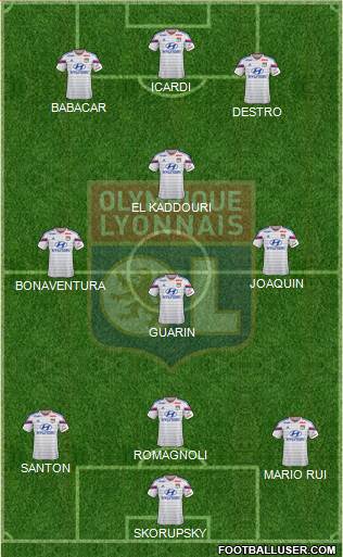 Olympique Lyonnais Formation 2015
