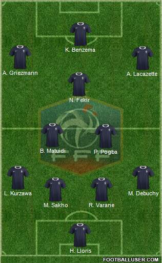 France Formation 2015