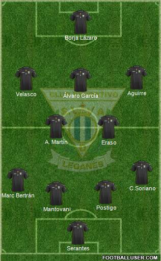 C.D. Leganés S.A.D. Formation 2015
