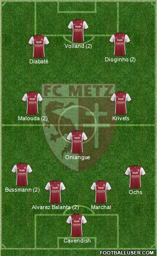 Football Club de Metz Formation 2015