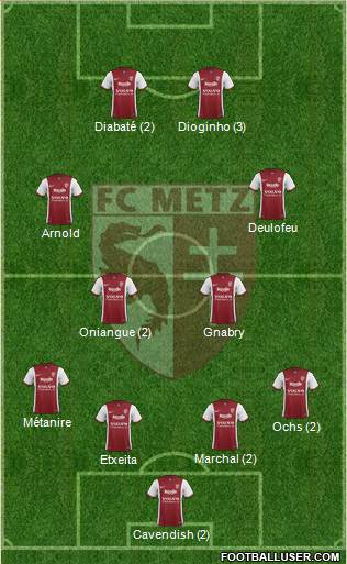Football Club de Metz Formation 2015