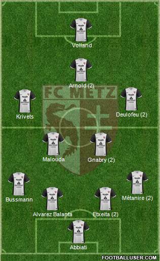 Football Club de Metz Formation 2015