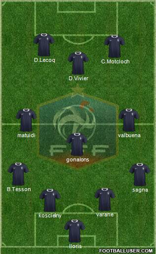 France Formation 2015