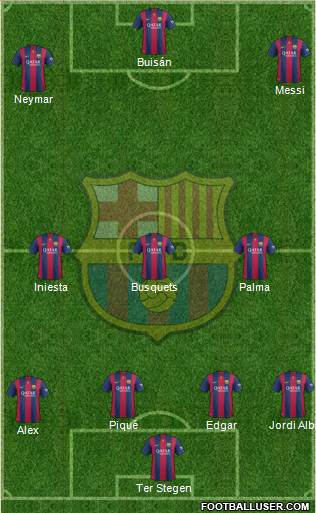 F.C. Barcelona Formation 2015
