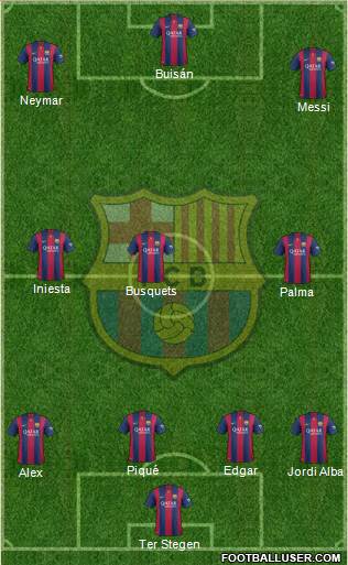 F.C. Barcelona Formation 2015