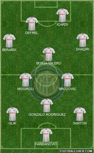 F.C. Internazionale Formation 2015