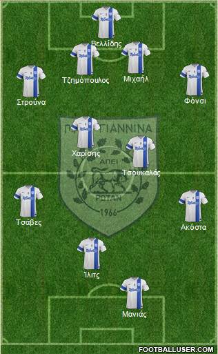 PAS Giannina Formation 2015