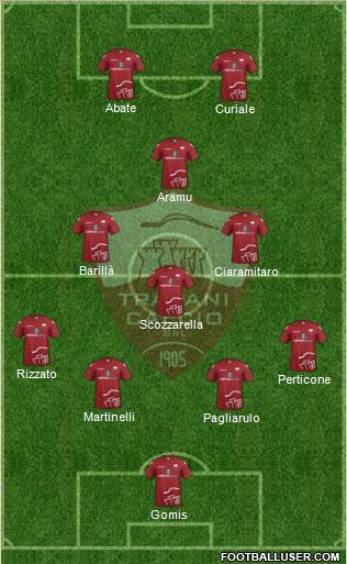 Trapani football formation