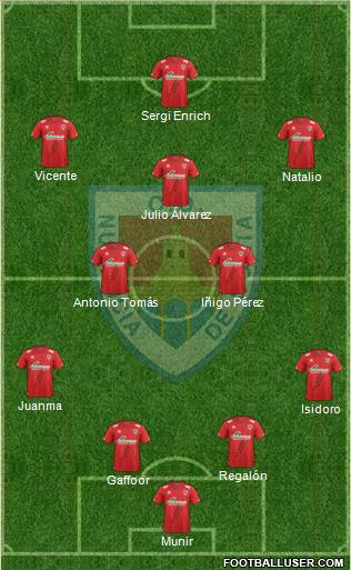 C.D. Numancia S.A.D. Formation 2015