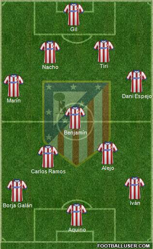 Atlético Madrid B Formation 2015