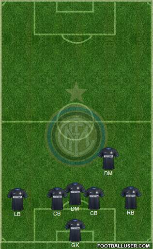 F.C. Internazionale Formation 2015
