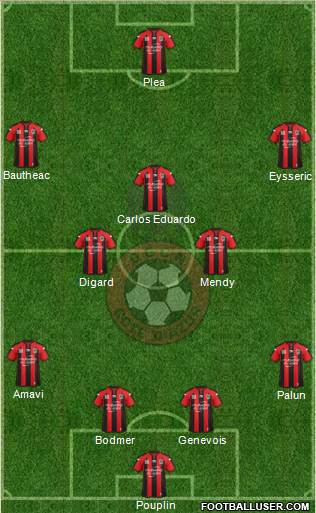 OGC Nice Côte d'Azur Formation 2015