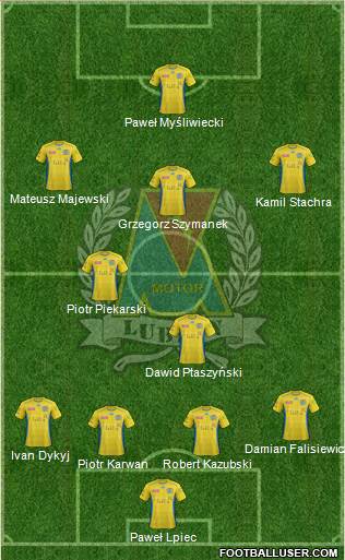 Motor Lublin Formation 2015