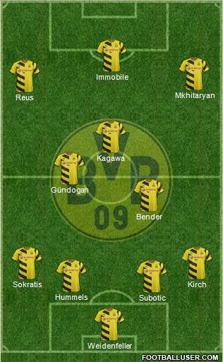 Borussia Dortmund Formation 2015