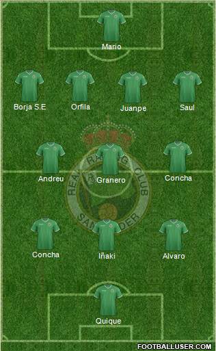 R. Racing Club S.A.D. Formation 2015