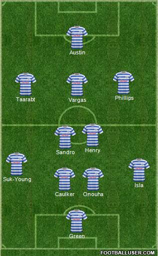 Queens Park Rangers Formation 2015
