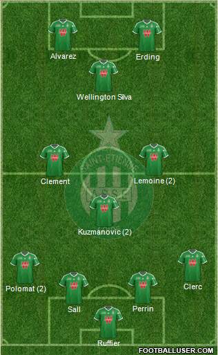 A.S. Saint-Etienne Formation 2015