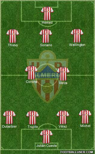 U.D. Almería S.A.D. Formation 2015