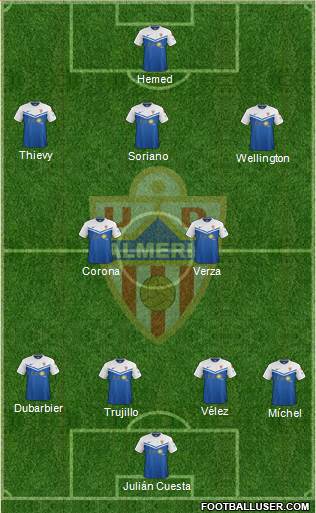 U.D. Almería S.A.D. Formation 2015