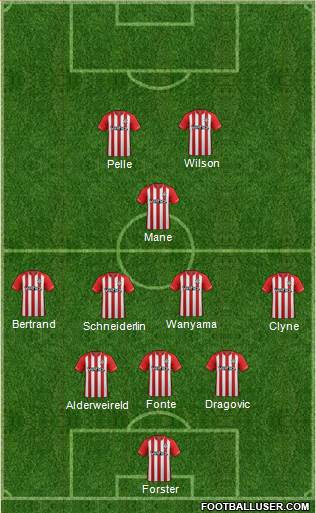 Southampton Formation 2015