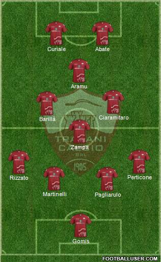 Trapani Formation 2015