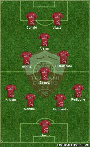 Trapani 4-3-1-2 football formation