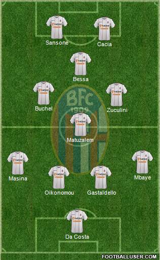 Bologna Formation 2015