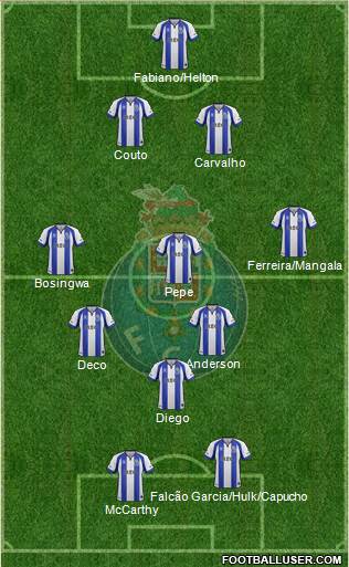 Futebol Clube do Porto - SAD Formation 2015