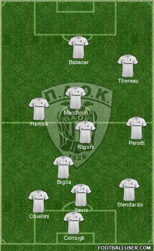AS PAOK Salonika Formation 2015