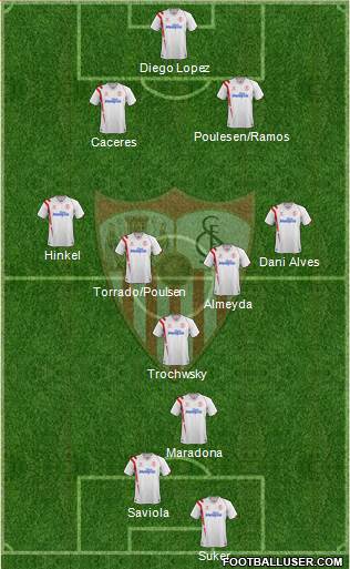 Sevilla F.C., S.A.D. Formation 2015