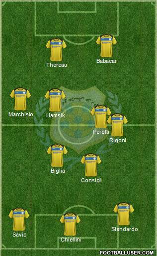 Ismaily Sporting Club Formation 2015