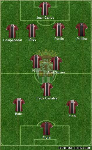 Córdoba C.F., S.A.D. Formation 2015