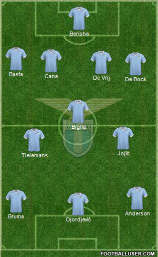 S.S. Lazio Formation 2015