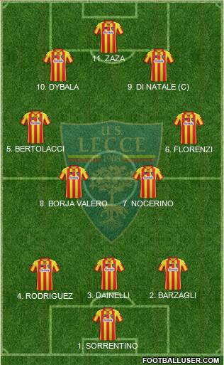 Lecce Formation 2015