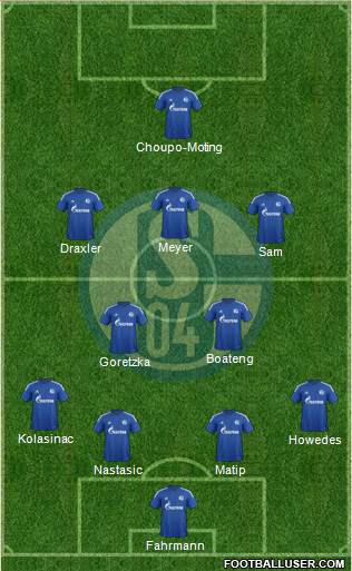 FC Schalke 04 Formation 2015