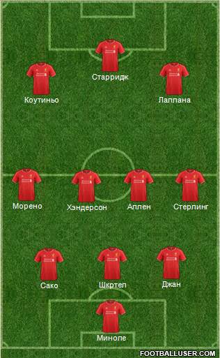 Liverpool Formation 2015
