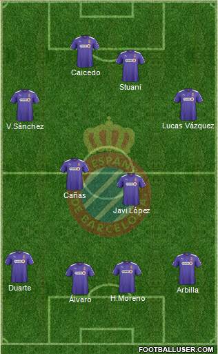 R.C.D. Espanyol de Barcelona S.A.D. Formation 2015