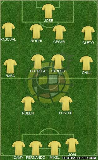 Spain Formation 2015