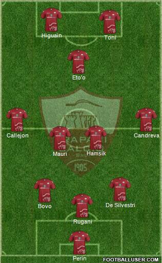 Trapani 3-4-3 football formation