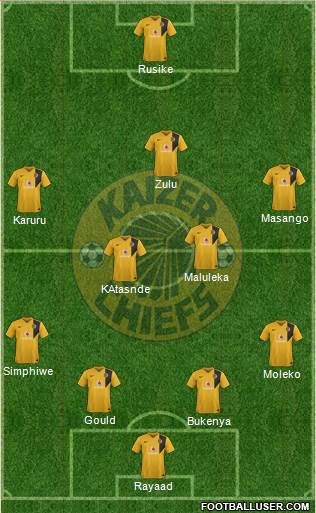 Kaizer Chiefs Formation 2015
