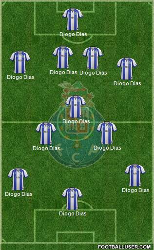Futebol Clube do Porto - SAD Formation 2015
