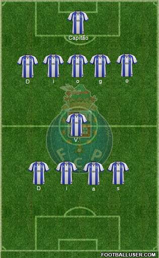 Futebol Clube do Porto - SAD Formation 2015