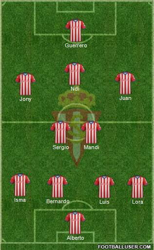 Real Sporting S.A.D. Formation 2015