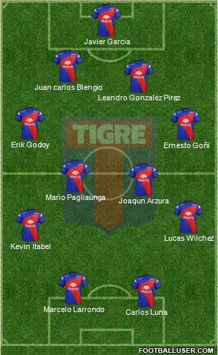 Tigre Formation 2015