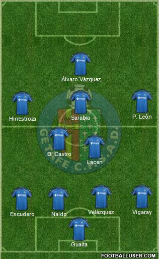 Getafe C.F., S.A.D. Formation 2015